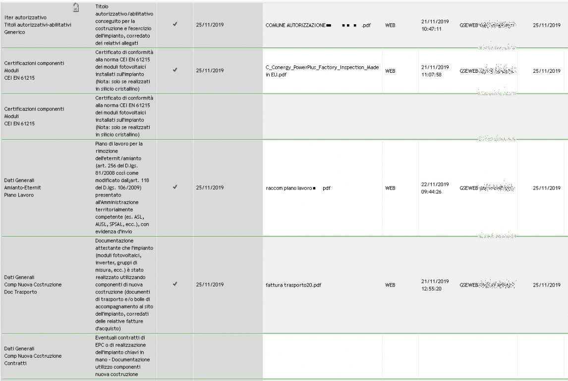 gse documentazione da inviare per la verifica di impianti fotovoltaici gse documentazione da inviare per la verifica di impianti fotovoltaici