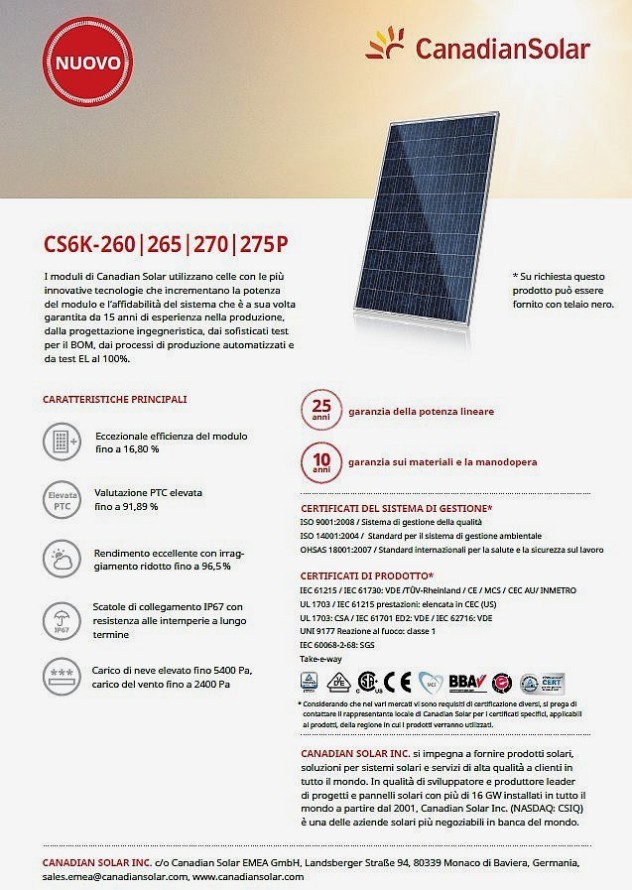 pannelli fotovoltaici canadian solar